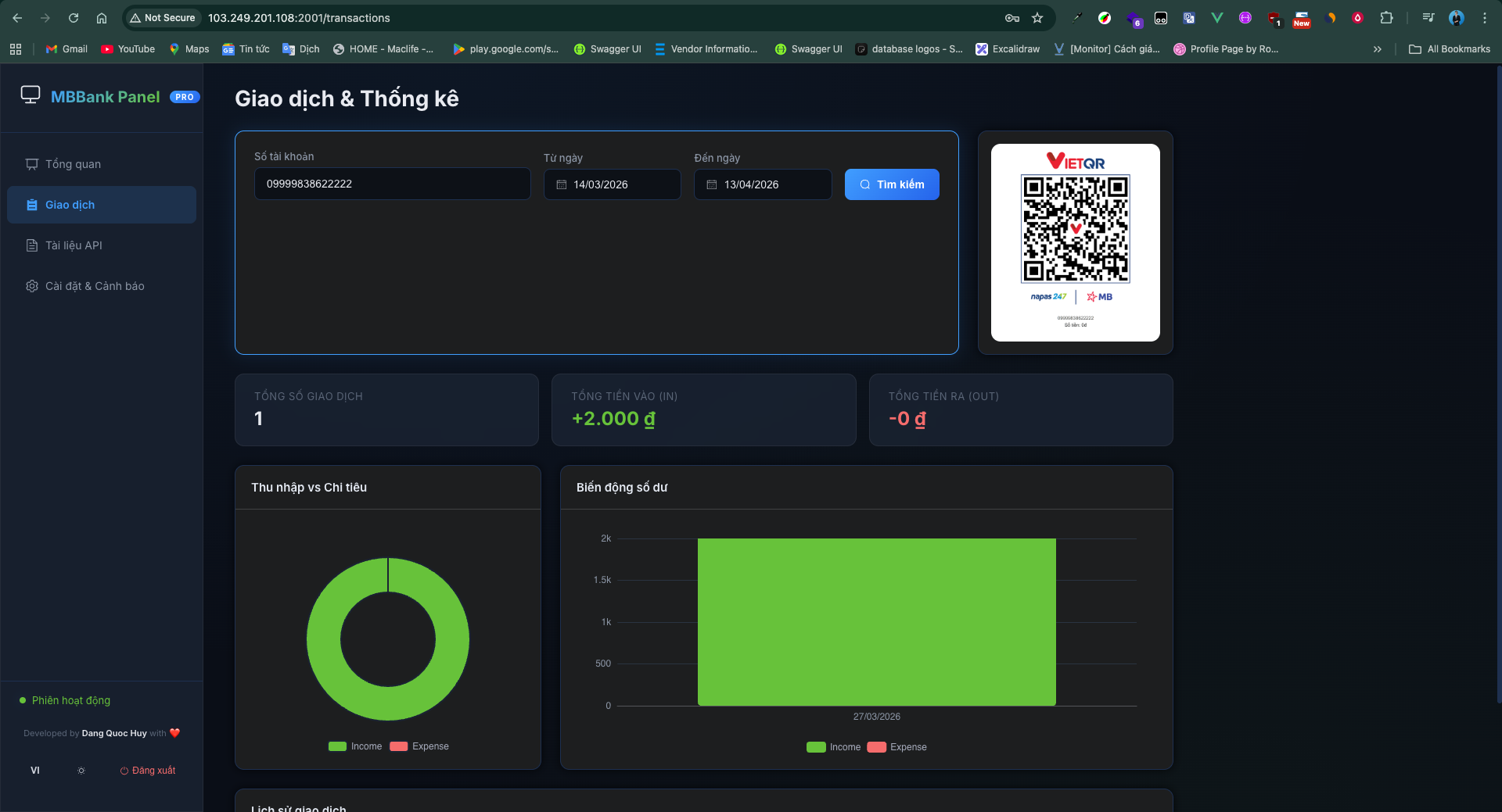 CoreBank Panel PRO